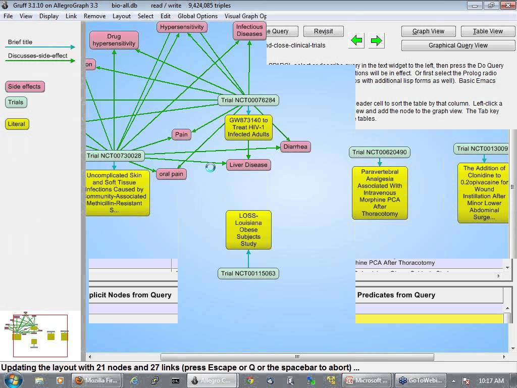 How to Use Graph Databases to Analyze Relationships, Risks and Business Opportunities