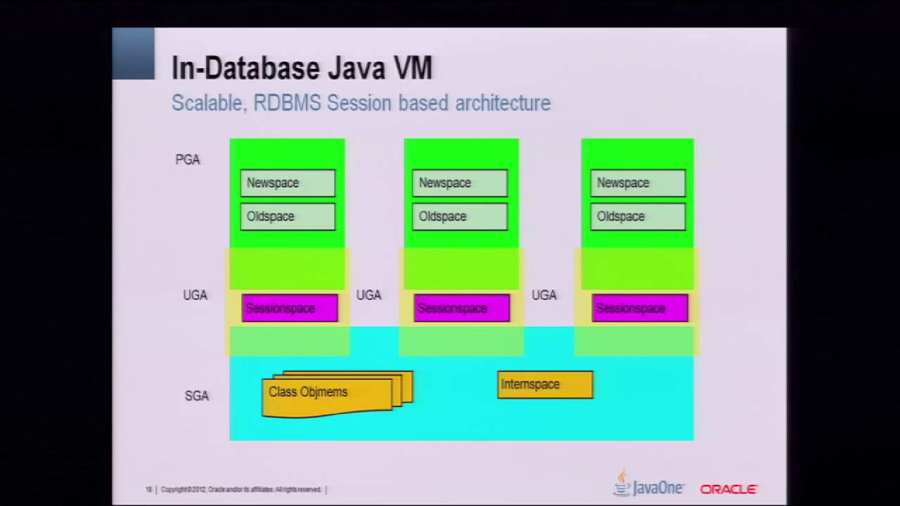 In-Database Hadoop: When MapReduce Meets the RDBMS