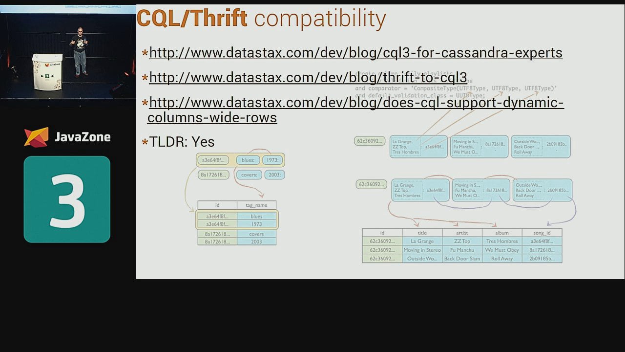 Modern Cassandra: Big Data Without Big Headaches