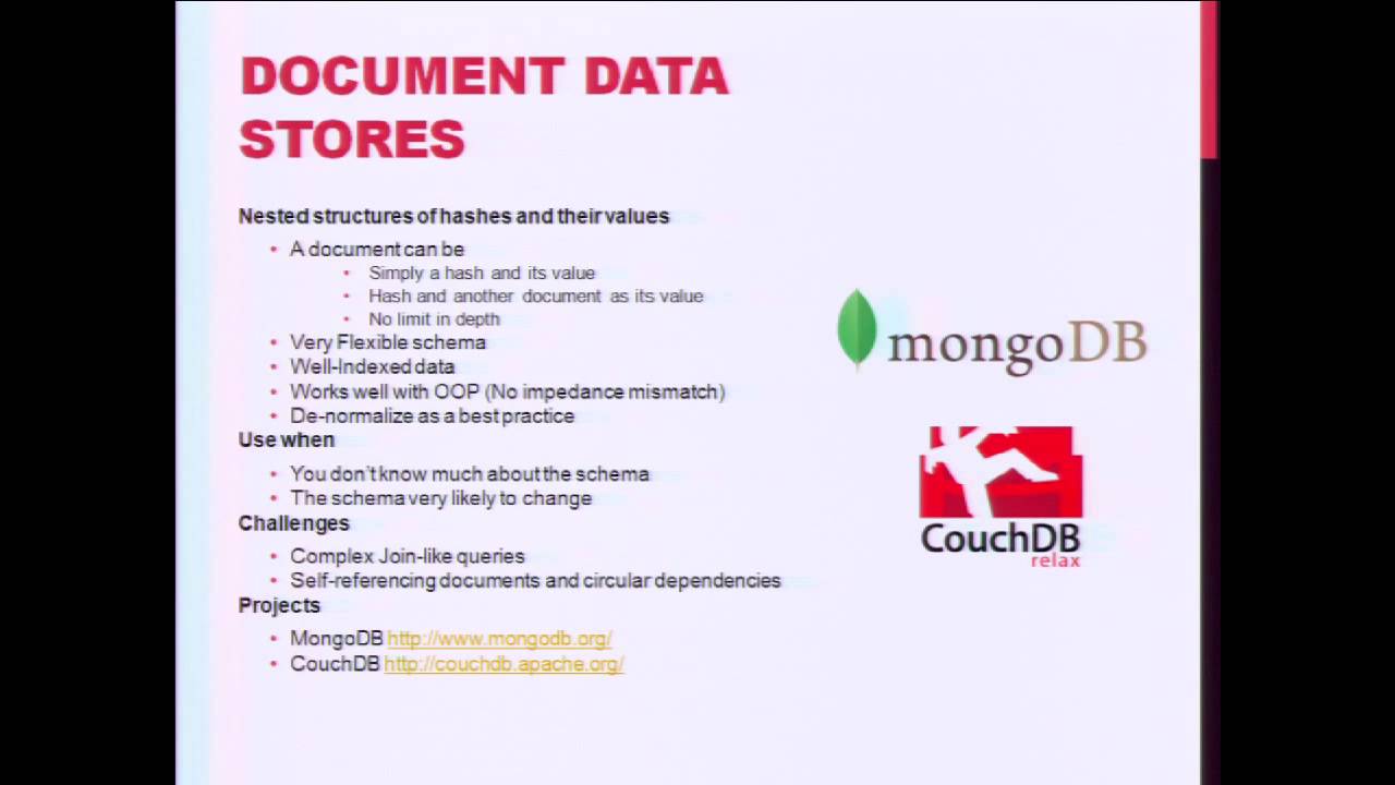 The Rise of NoSQL and Polyglot Persistence