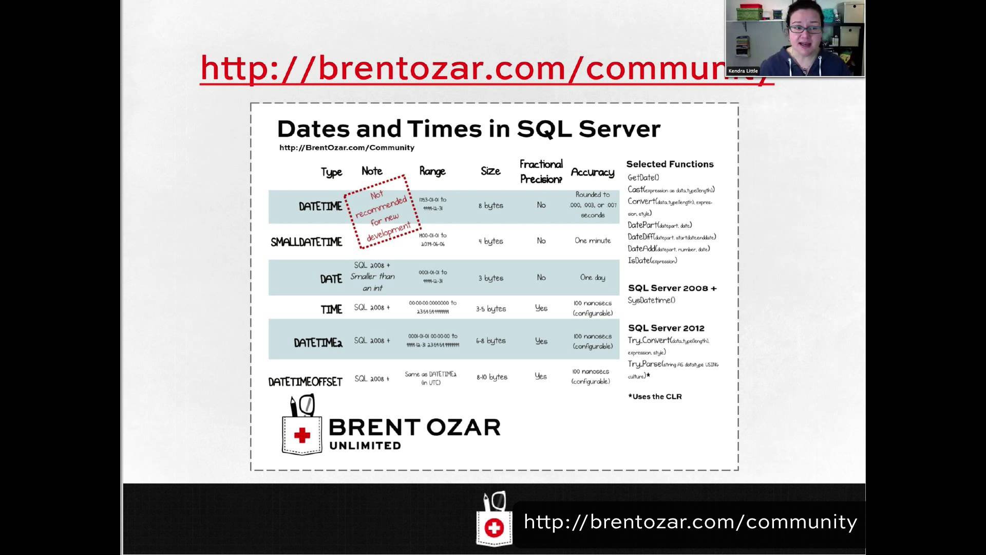 Tips & Tricks for Dates & Times in SQL Server