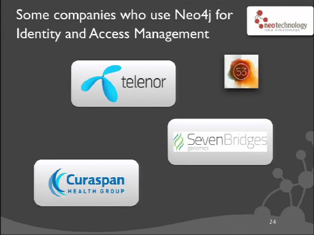 When to Use a Graph Database