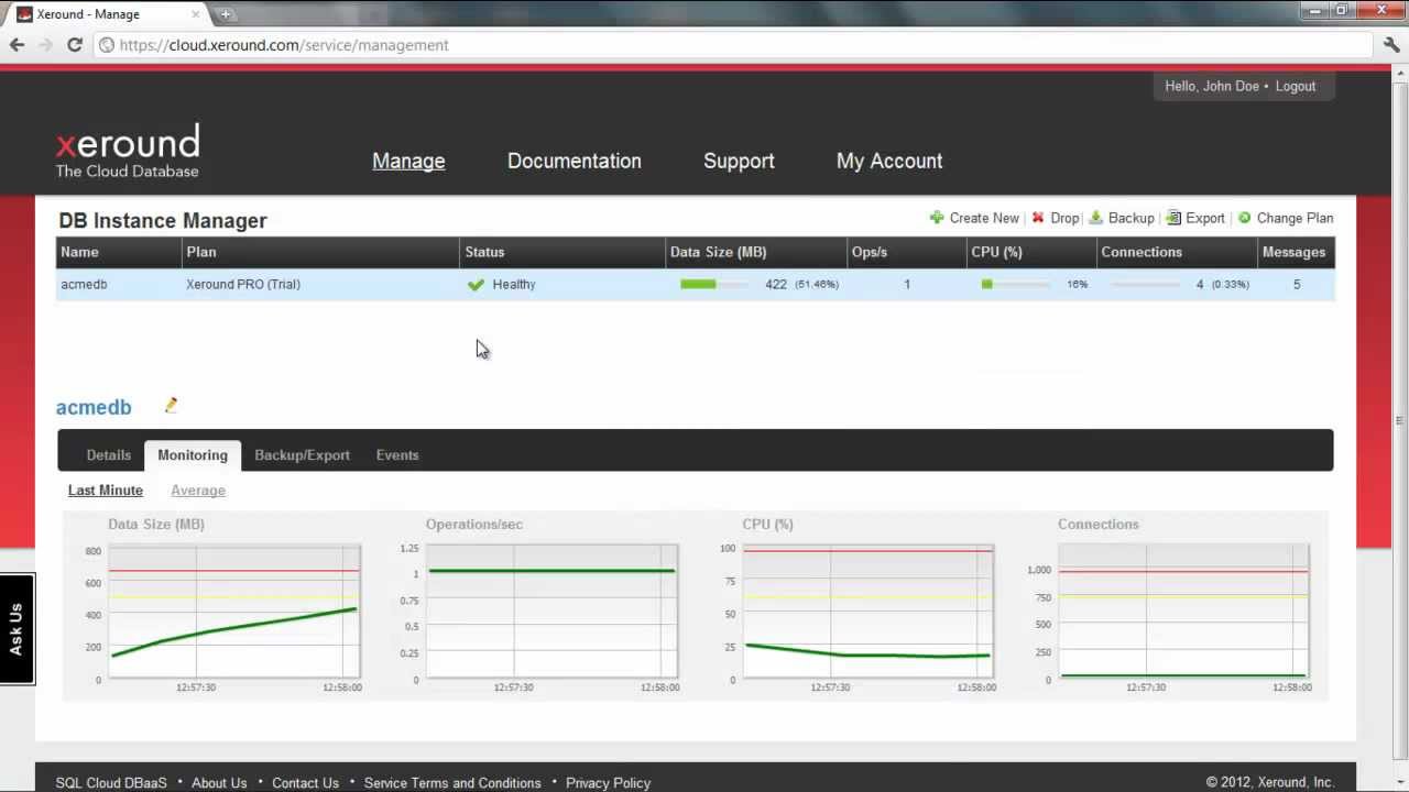 Xeround Cloud Database Introduction